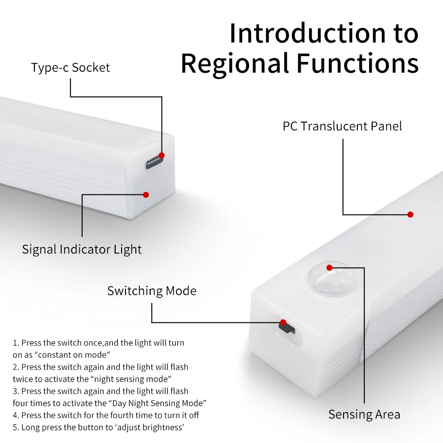 Motion Sensor Cabinet Light US - Lighting Bolt Decor recension och pris