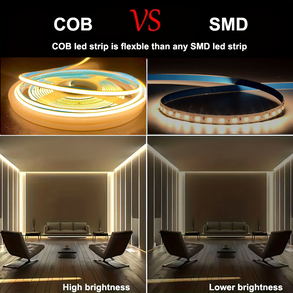 3mm Ultra Thin Led COB Strip U - Decor Lighting Hours recension och pris