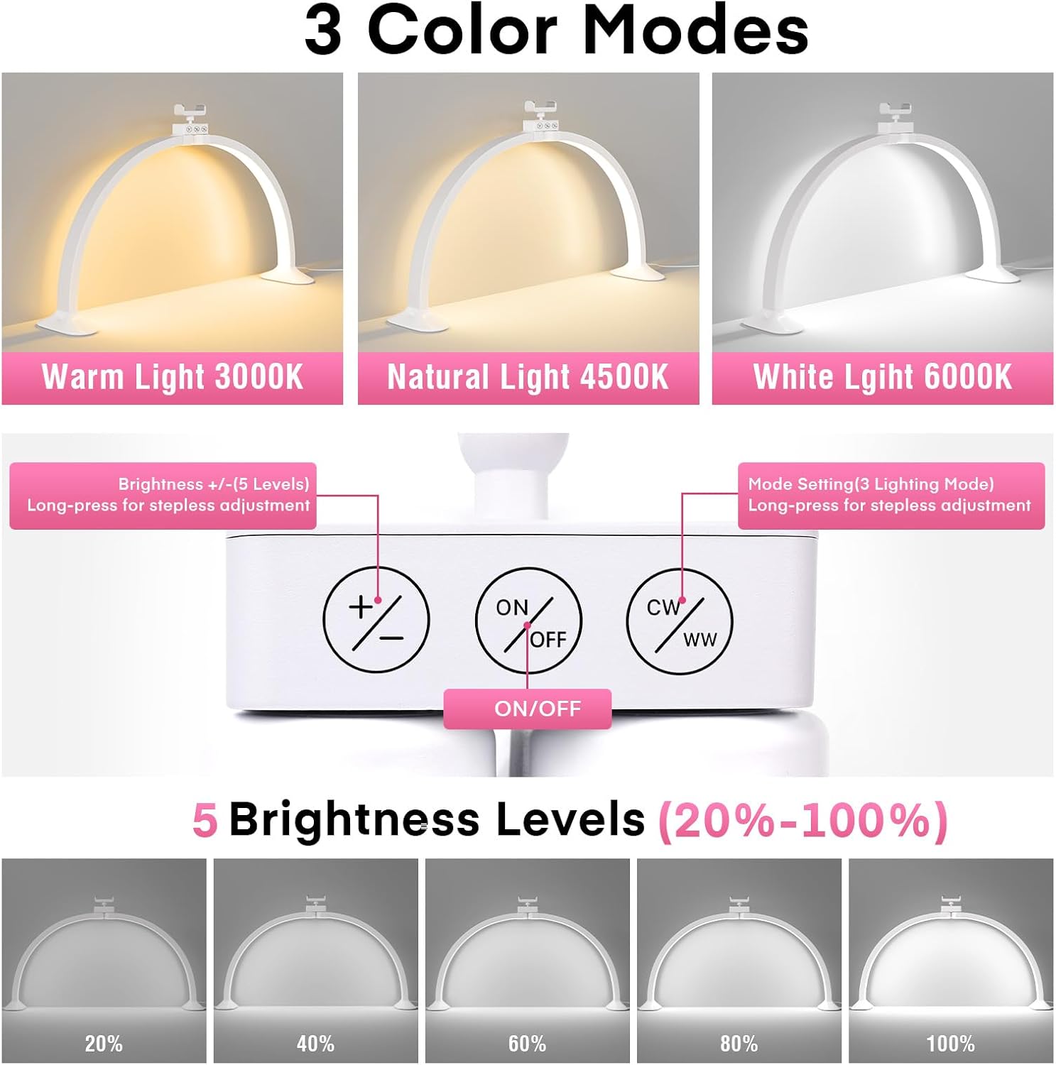 Half Moon Light U-Shaped Nail  - Led Moon Lamp recension och pris